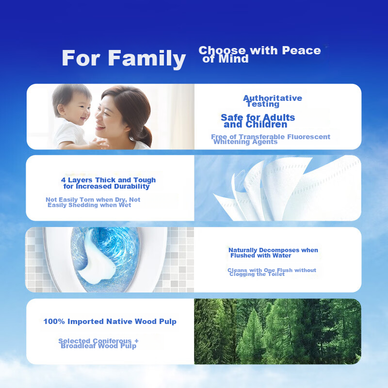 Vinda Core Roll Toilet Paper, Blue Classic 4-Ply 200g*10 Rolls, Thick And Strong...