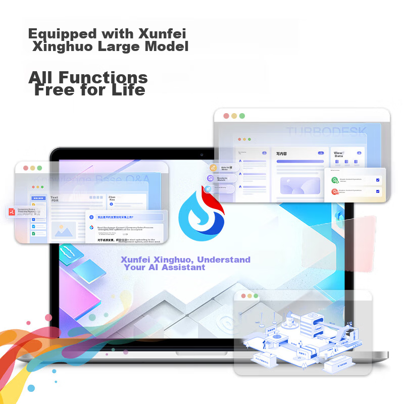 Wanyu AI Smart Voice Mouse S8 Wireless Bluetooth Tri-Mode Office Mouse, Intellig...