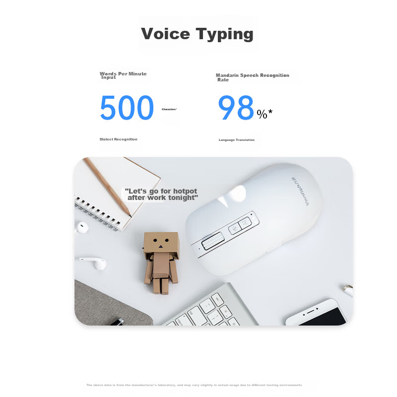 Wanyu AI Smart Voice Mouse S8 Wireless Bluetooth Tri-Mode Office Mouse, Intellig...