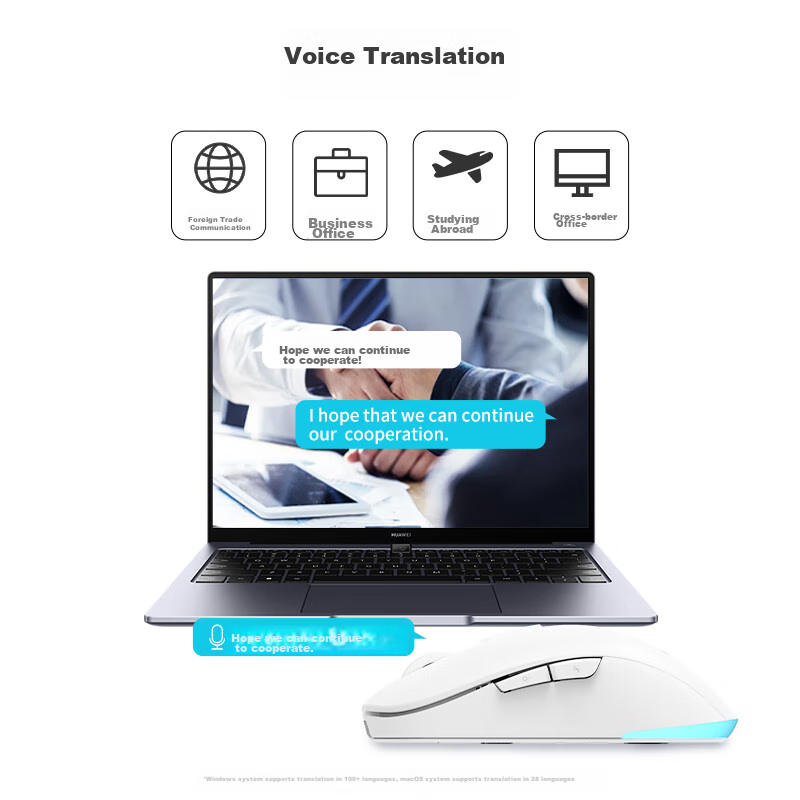 Wanyu AI Smart Voice Mouse S8 Wireless Bluetooth Tri-Mode Office Mouse, Intellig...