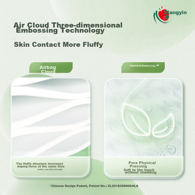 Xinxiangyin Core Roll Toilet Paper, Cloud-Soft 4-Ply 120g*20 Rolls, Thickened Ti...