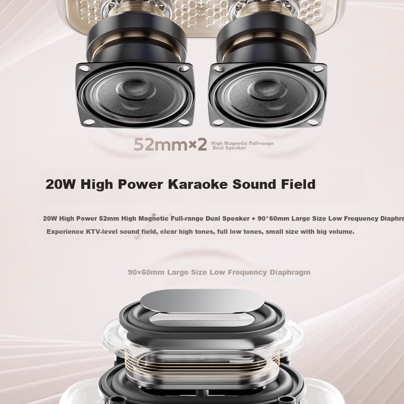 Soaiy GC200Pro Karaoke Microphone Speaker All-In Bluetooth Speaker for Home KTV,...