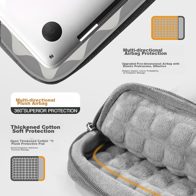 Taikesen Laptop Sleeve, Handheld Compatible, Suitable for Lenovo Xiaoxin, Huawei...