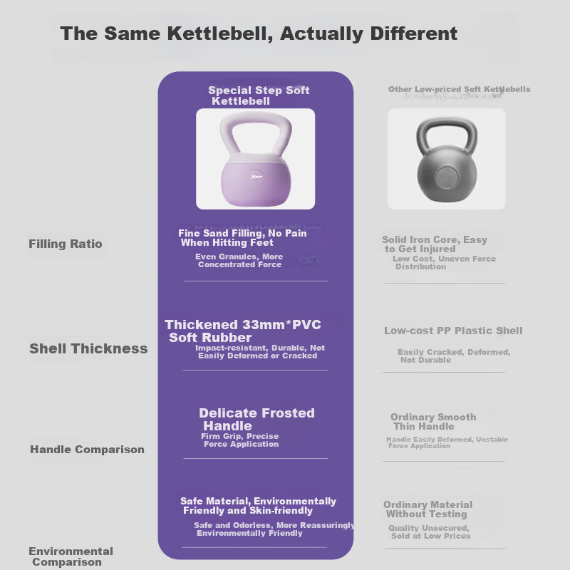 XTEP Dumbbell Squat Hip Training Equipment for Men and Women Home Arm Training K...