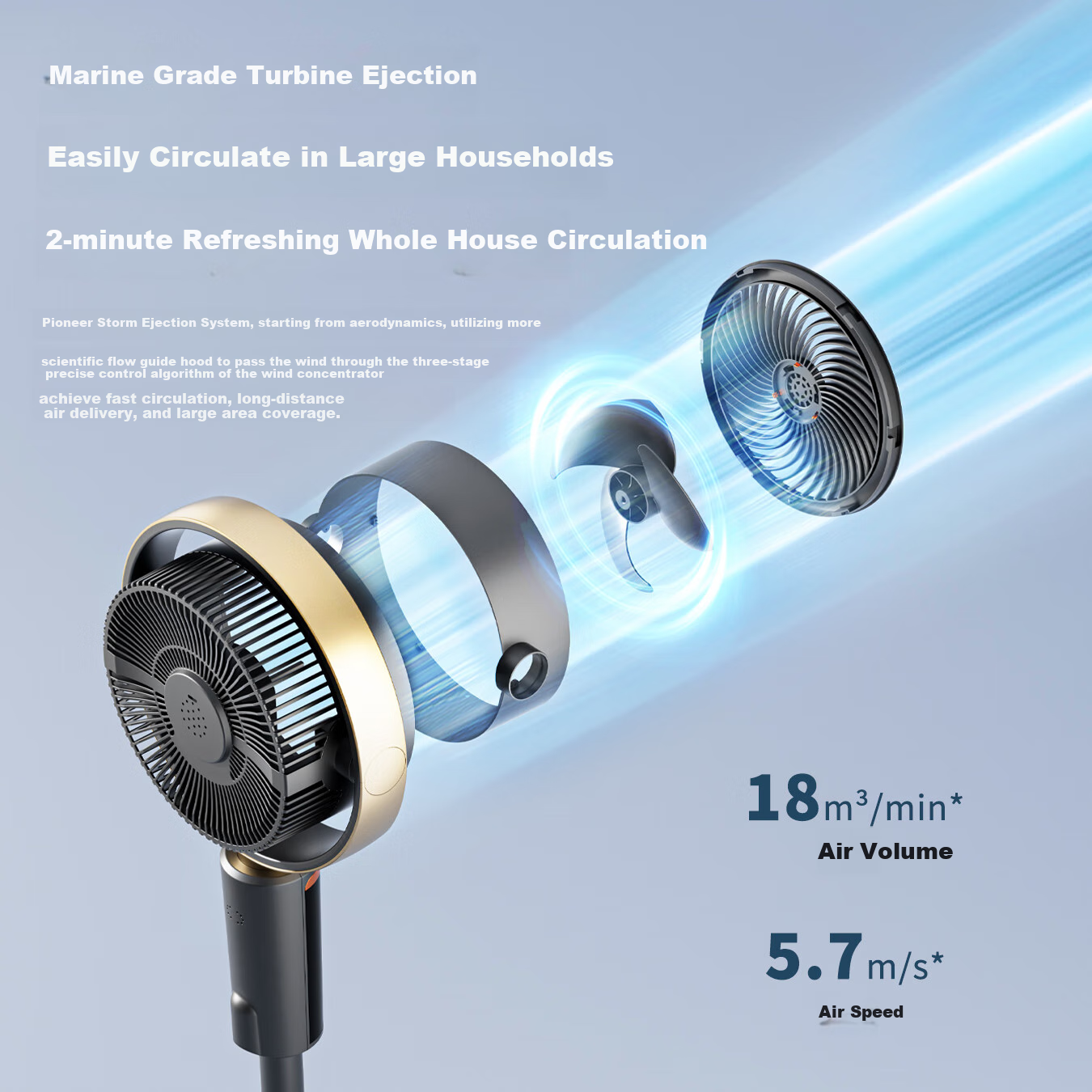 SINGFUN (SINGFUN)【0 Noise Quiet Sleep】Air Circulator Fan/DC Copper Motor Stand...