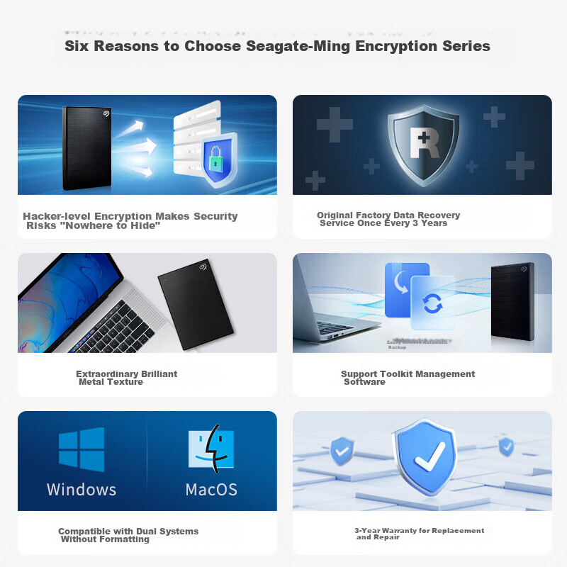 Seagate Portable Hard Drive, 2TB Encrypted, USB3.0 High-Speed, Seagate Ming 2.5-...