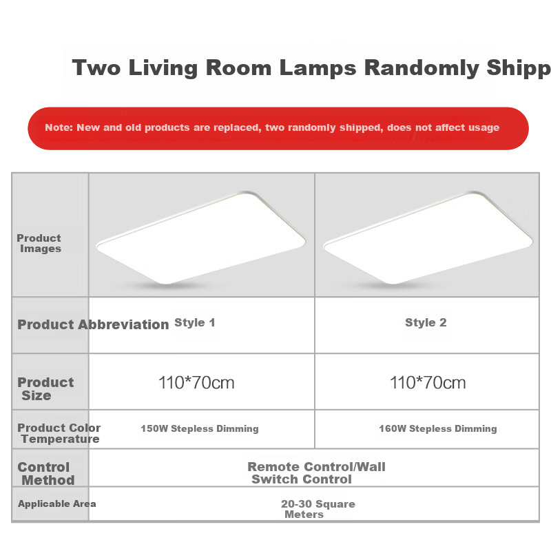 MICOE Lighting Full Spectrum LED Ceiling Light, High Color Rendering Index, Anti...