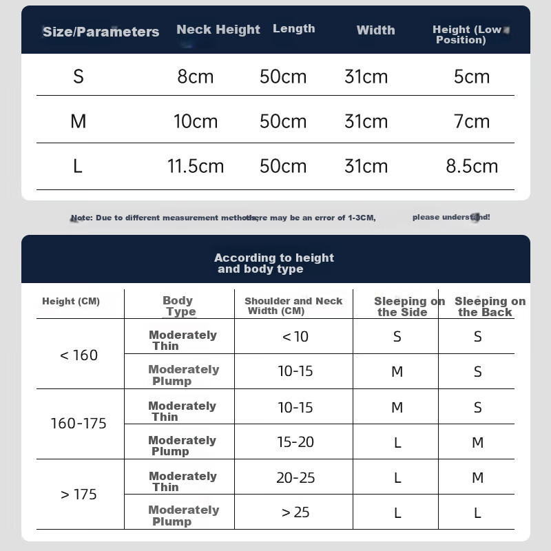 Tempur Danish Imported Temperature-Sensitive Slow Rebound Pillow, Cervical Pillo...