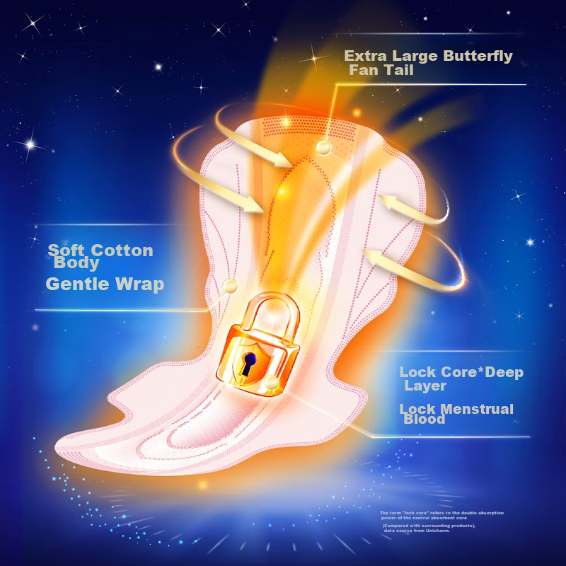 Sofy Ultra Comfort Sleep Soft Cotton Feel Extra Long Heavy Flow Overnight Sanita...