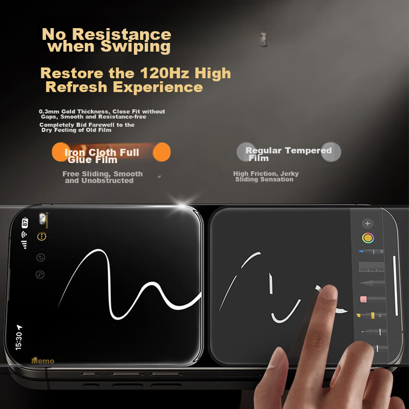 Tiebusian [3D Hot-Bending Full Adhesive] Screen Protector for Apple 16 Pro, IPho...