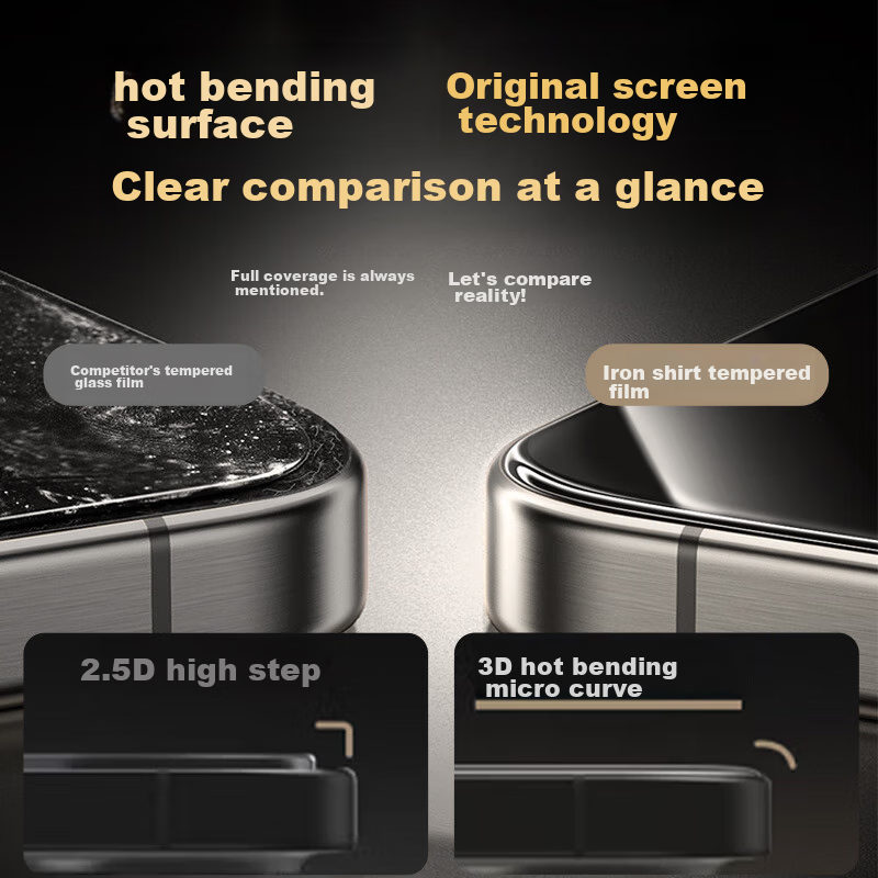 Tiebusian [3D Hot-Bending Full Adhesive] Screen Protector for Apple 16 Pro, IPho...