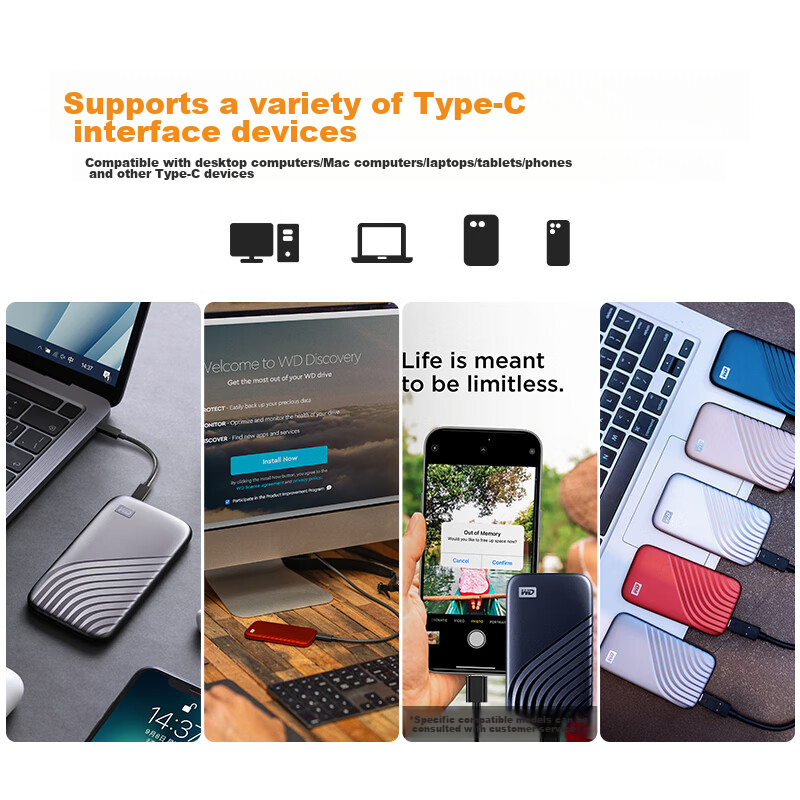 Western Digital (WD) 2TB NVMe Portable Solid State Drive (PSSD) My Passport SSD...