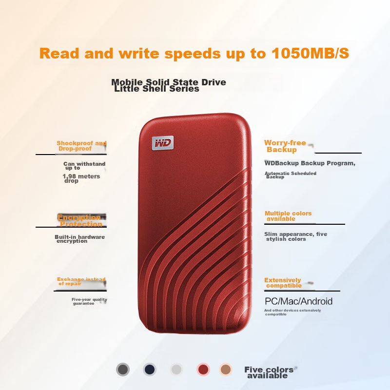 Western Digital (WD) 2TB NVMe Portable Solid State Drive (PSSD) My Passport SSD...