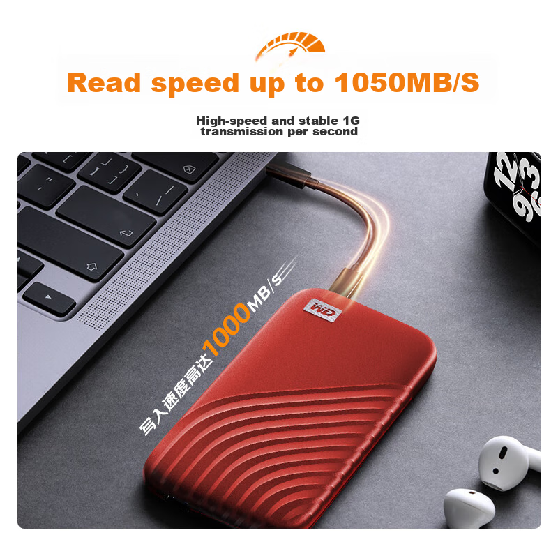 Western Digital (WD) 2TB NVMe Portable Solid State Drive (PSSD) My Passport SSD...