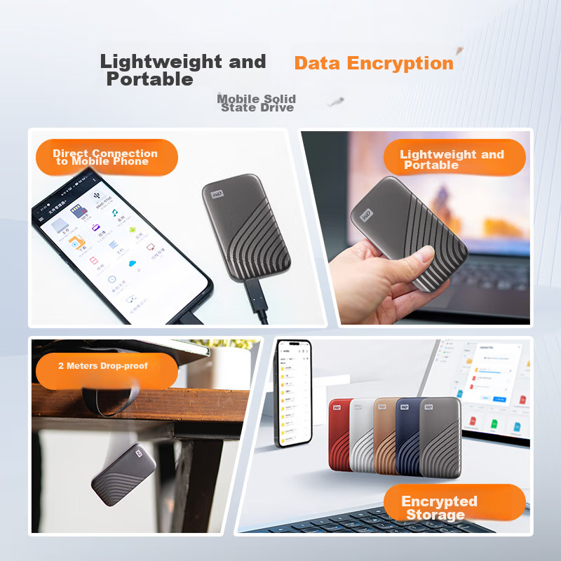 Western Digital (WD) 2TB NVMe Portable Solid State Drive (PSSD) My Passport SSD...