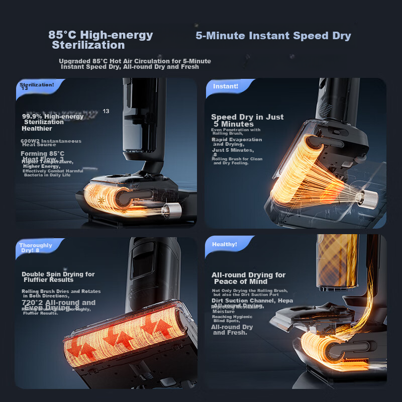 Tineco Fumanyan Stretch Combo Ultra-Thin Cyclone Version [No Hair Tangling, Mult...