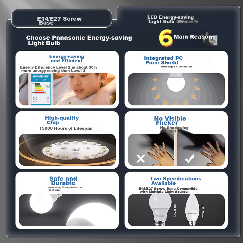 Panasonic Energy-Saving LED Bulb, E27 Screw Base, Household Lighting, LED Light...