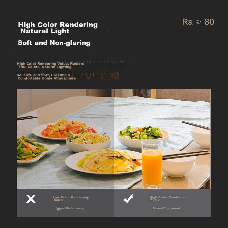 Panasonic Energy-Saving LED Bulb, E27 Screw Base, Household Lighting, LED Light...