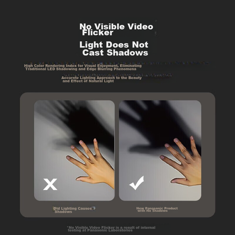 Panasonic Energy-Saving LED Bulb, E27 Screw Base, Household Lighting, LED Light...