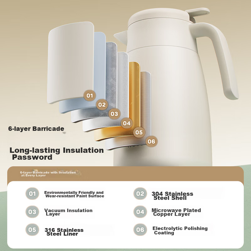 Wusheng Insulated Bottle with 316 Stainless Steel Inner Liner, Large Capacity, f...