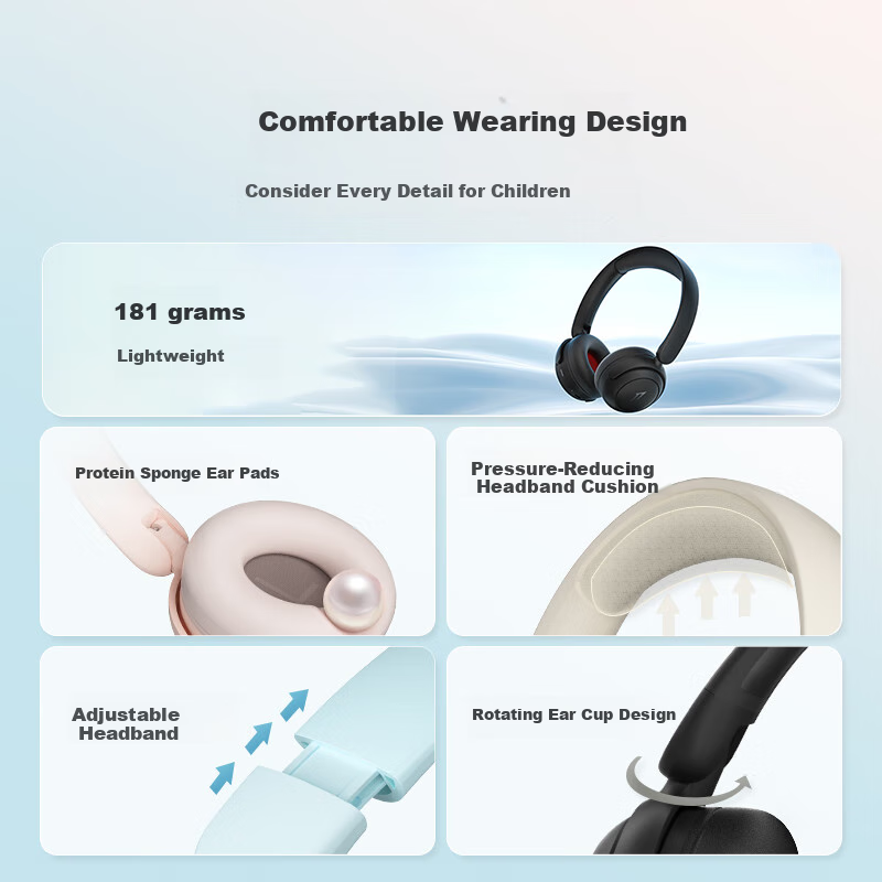 1MORE HQ20 Wireless Noise Cancelling Earbuds, High Fidelity Music Student Recita...