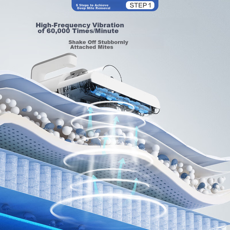 Panasonic Mite Remover for Home Use, Bed Protector, Smart Dust And Mite Sensing...