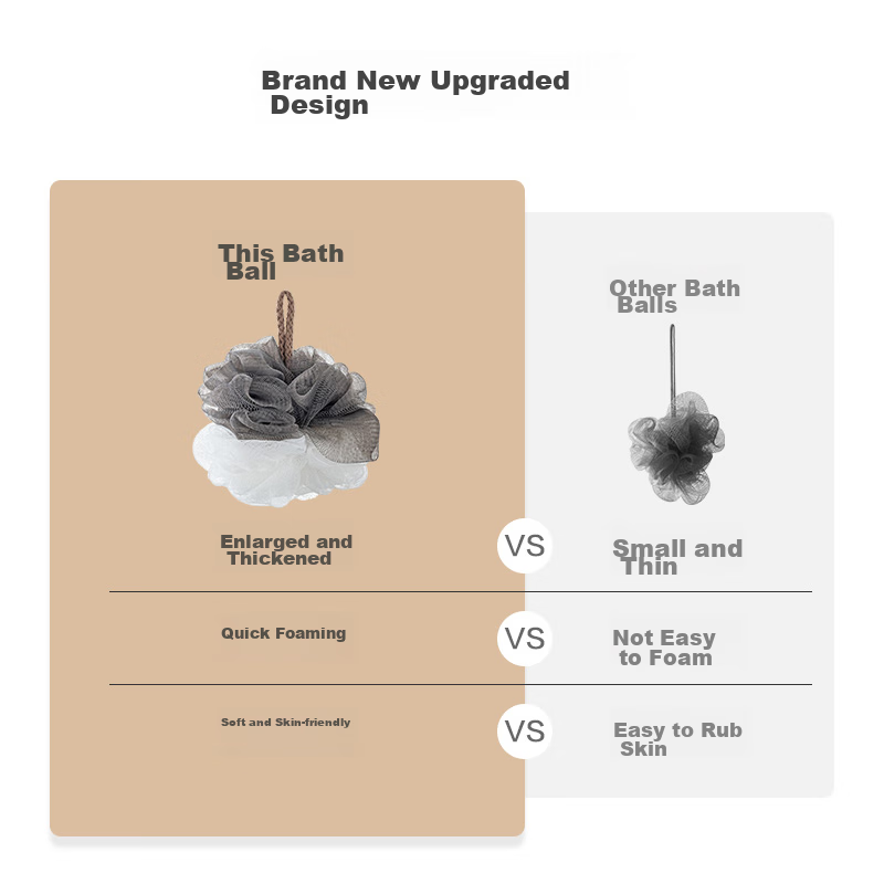 Jingzao Two-Color Bath Sponge, Extra Large Bath Loofah, Shower Scrubber, Bathing...