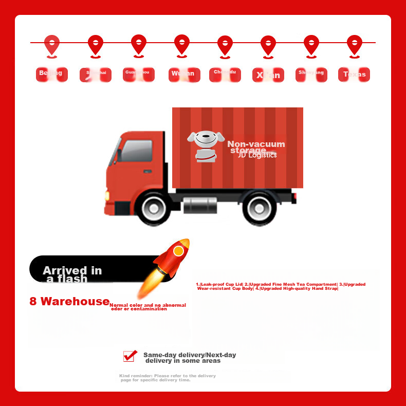 Sijia Liangpin Maternity Straw Water Bottle for Women, Adult Tritan with Scale,...