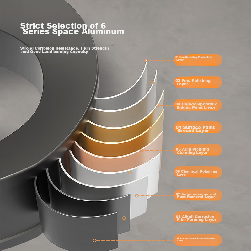 Jingzao Space Aluminum Square Basket, No-Drill Bathroom Storage Rack, Wall-Mount...