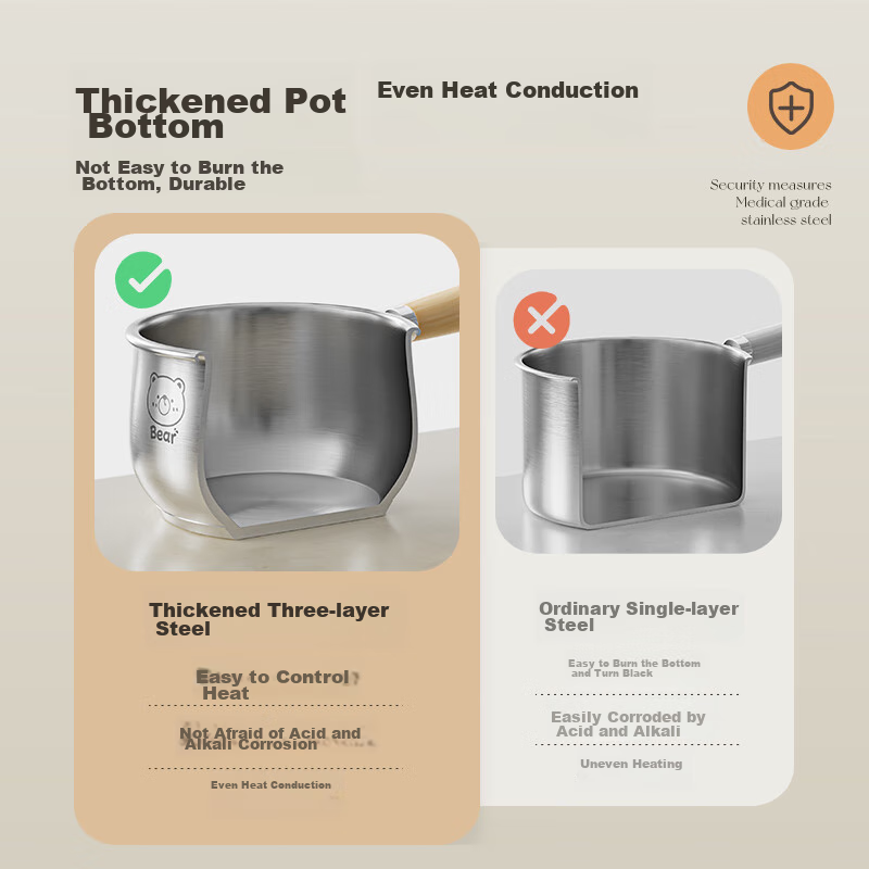 Suncha 316L Stainless Steel Small Milk Pot, Baby Food Pot, Soup Pot, Noodle Pot,...