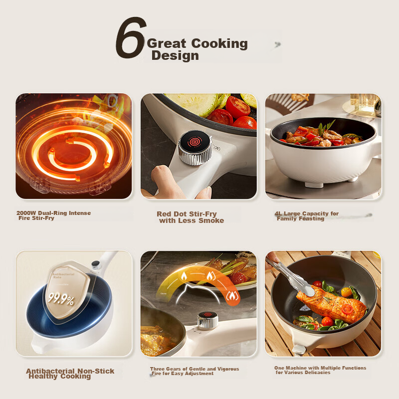 SUPOR Electric Wok, Electric Cooker, Electric Hot Pot, Electric Steamer, Multi-F...