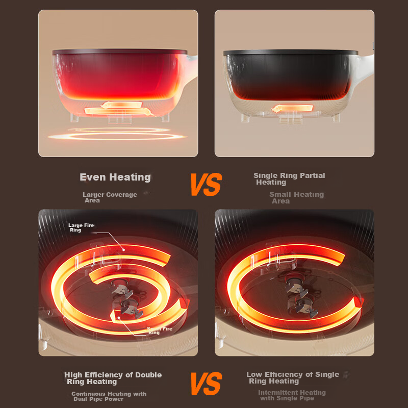 SUPOR Electric Wok, Electric Cooker, Electric Hot Pot, Electric Steamer, Multi-F...