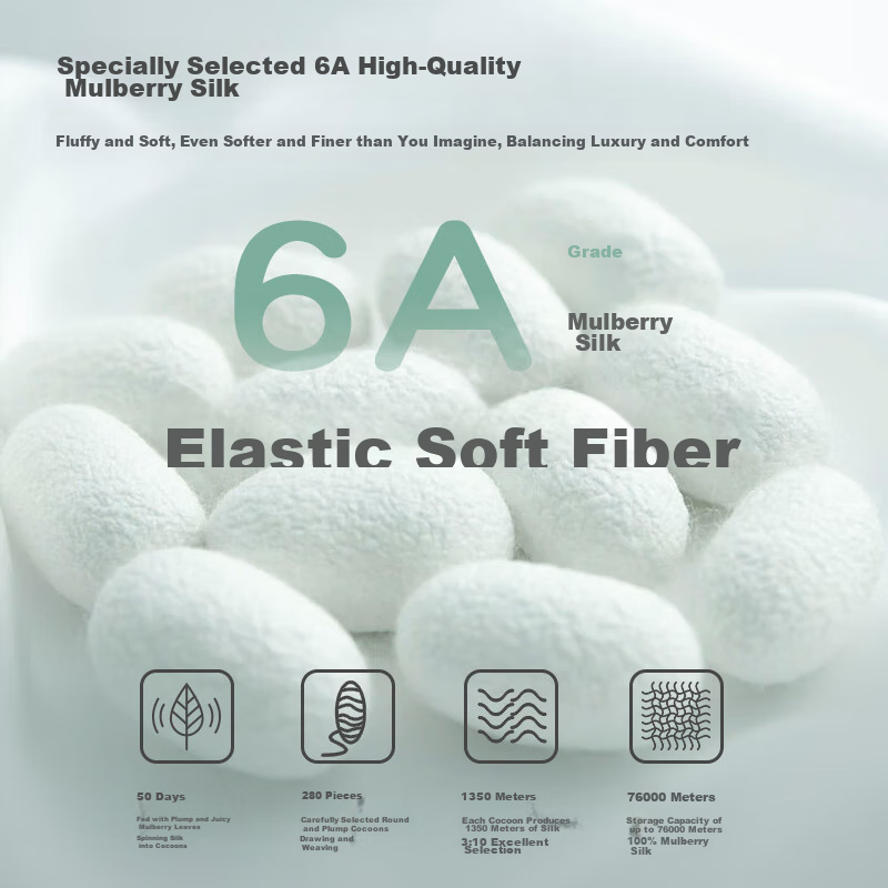 Jingzao Mulberry Silk Eye Mask, Sleep Light-Blocking, Adult Breathable, Adjustab...