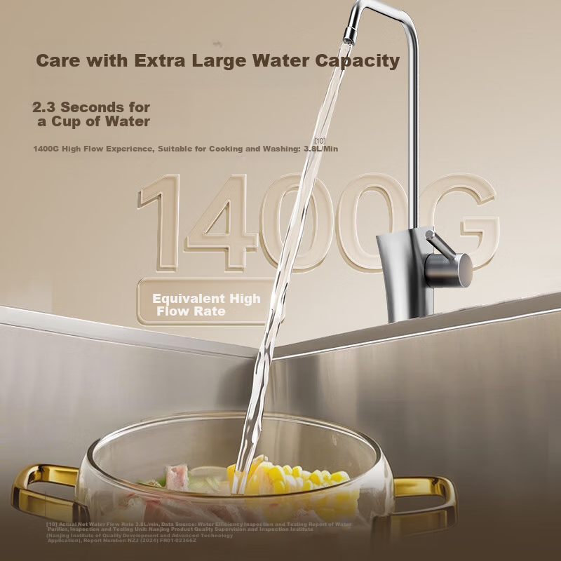 WISESKY Weisikai'er White Building Blocks, 1200G Large Flow Under-Sink Water Pur...