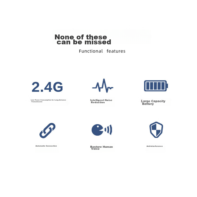 Xianke SAST OK-75A Headset Wireless Microphone Amplifier, for Online Classes, Te...