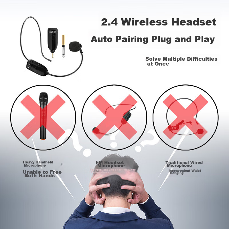 Xianke SAST OK-75A Headset Wireless Microphone Amplifier, for Online Classes, Te...