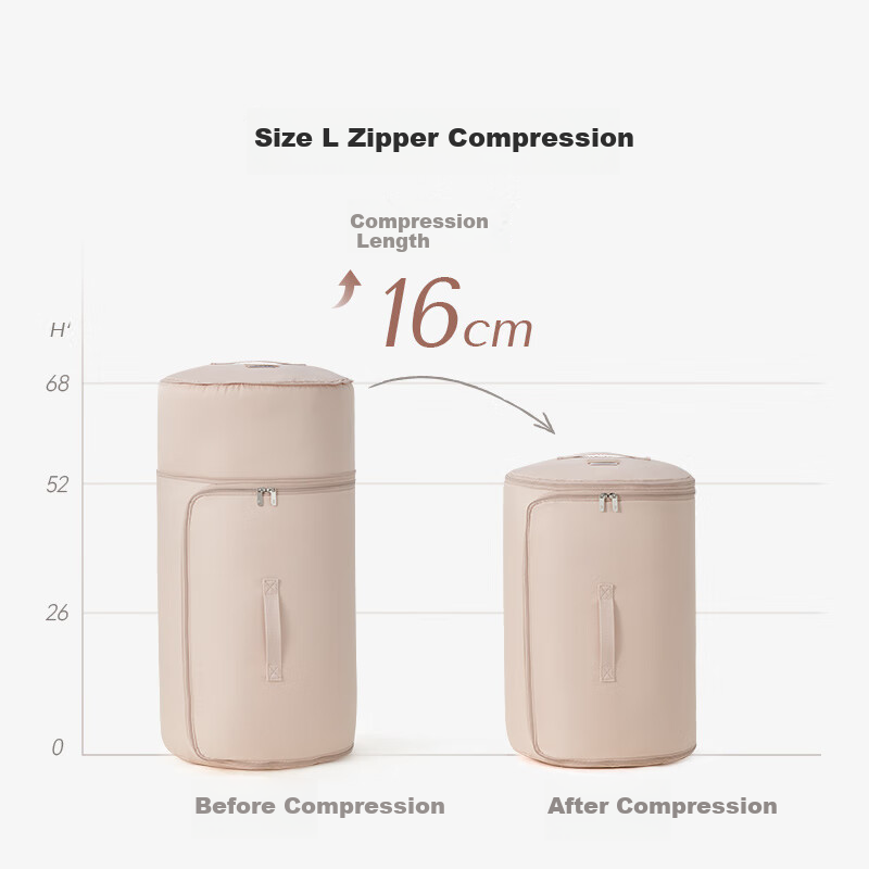 EACHY Cylinder Quilt Storage Bag Clothing Comforter Cotton Quilt Special Packing...