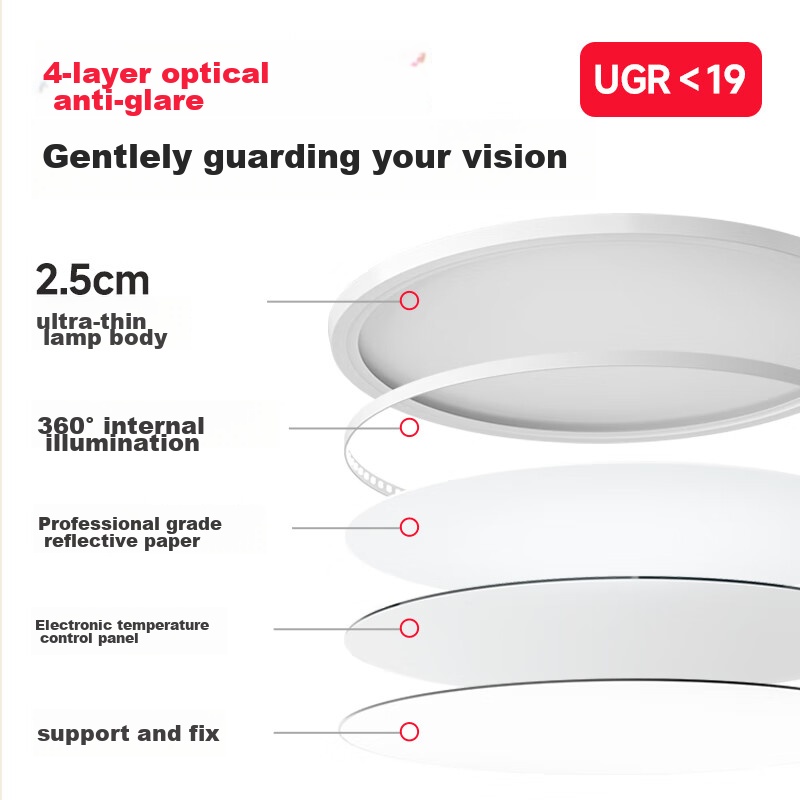 Jiandun Full Spectrum Eye Protection Bedroom Ceiling Light, Ultra-Thin Seamless...