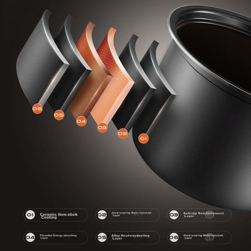 SUPOR [National Subsidy] Electric Pressure Cooker 6L Dual Inner Pot with Steamer...