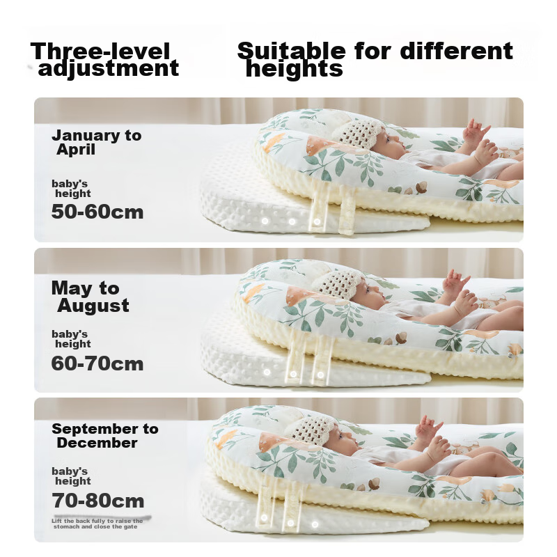 Taoqibaby Portable Baby Bed, Anti-Startle Crib, Movable And Washable, Sleep Aid...