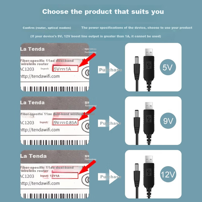 Xuanyi USB Boost Cable 12V/1A Round Head 5.5mm Power Bank Mobile Power Supply Co...