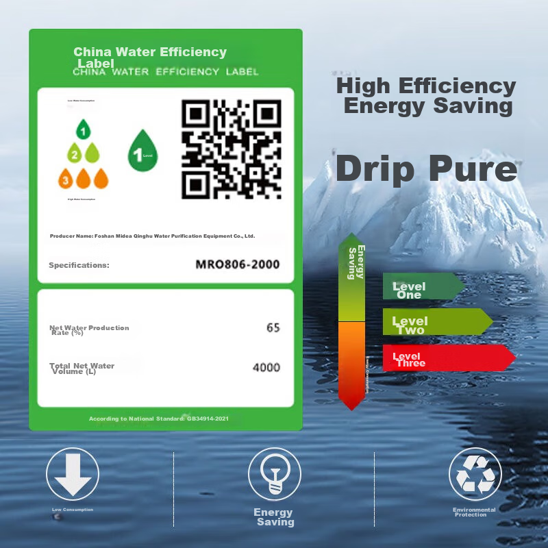 Midea Water Purifier, Household Direct Drinking Machine, Under-Sink Filter, Drin...