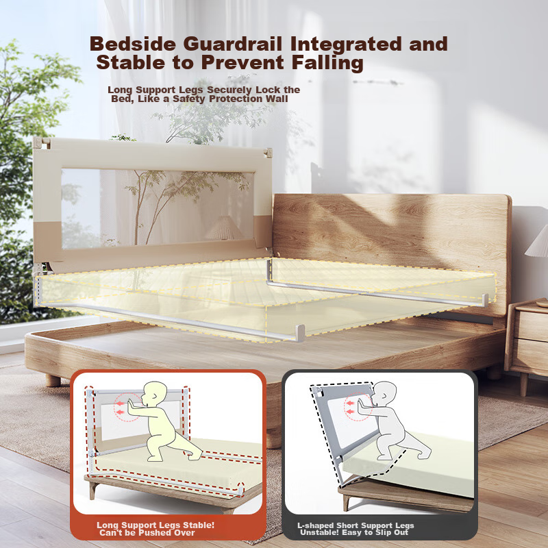 InnoTruth Baby Bed Guard Rail, Single-Sided Anti-Fall Barrier, Safety Bedside Ra...