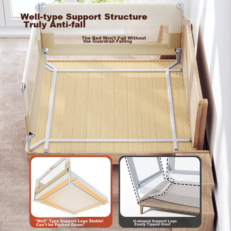 InnoTruth Baby Bed Guard Rail, Single-Sided Anti-Fall Barrier, Safety Bedside Ra...