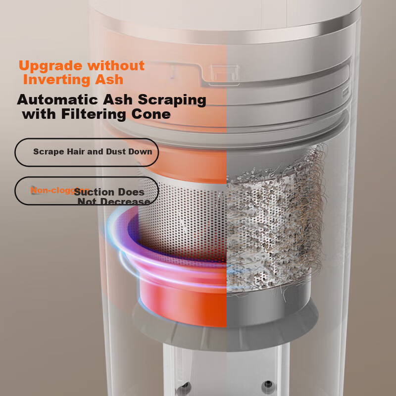 UWANT Friend Orange Handheld Vacuum Cleaner VC2025pro Home Self-Dust Collecting...