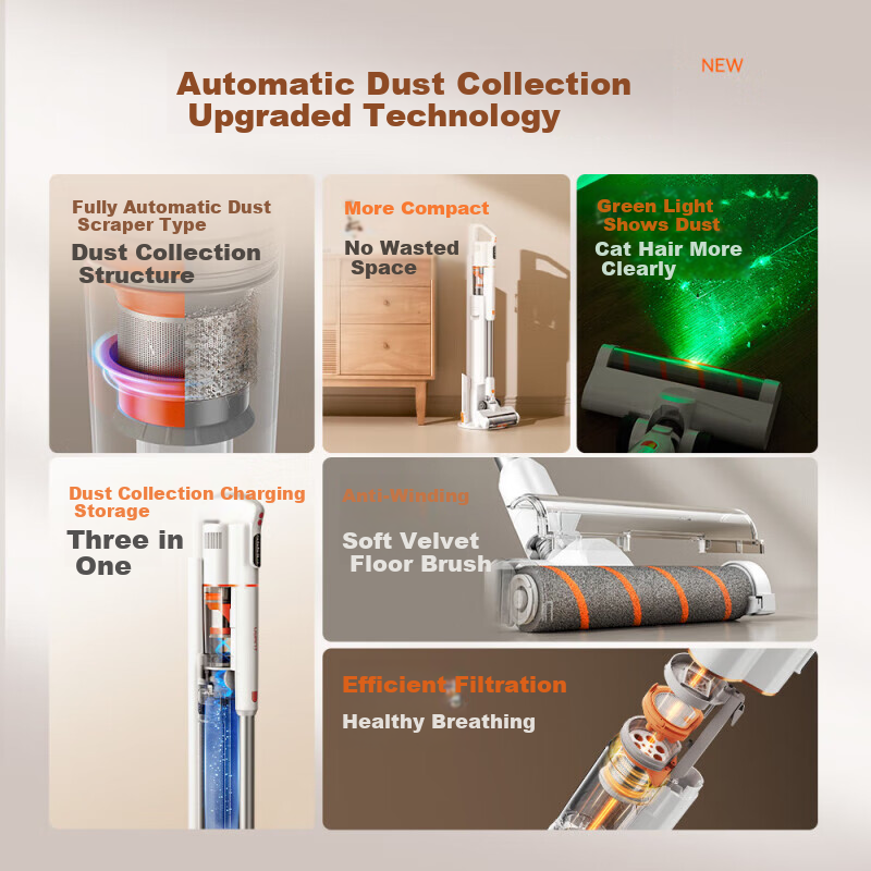 UWANT Friend Orange Handheld Vacuum Cleaner VC2025pro Home Self-Dust Collecting...