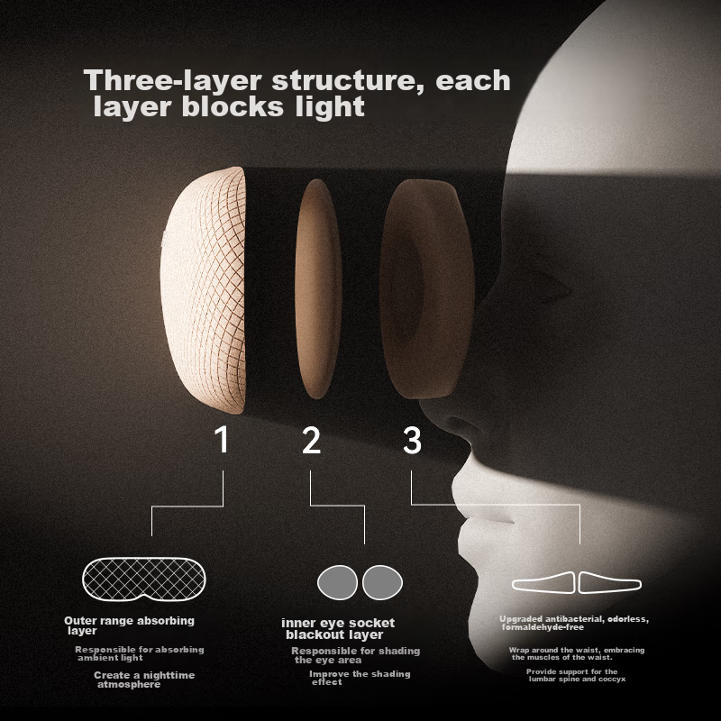 EVERYTHINK3D 3D Eye Mask, Light-Blocking, Adjustable, Comfortable for Sleeping,...