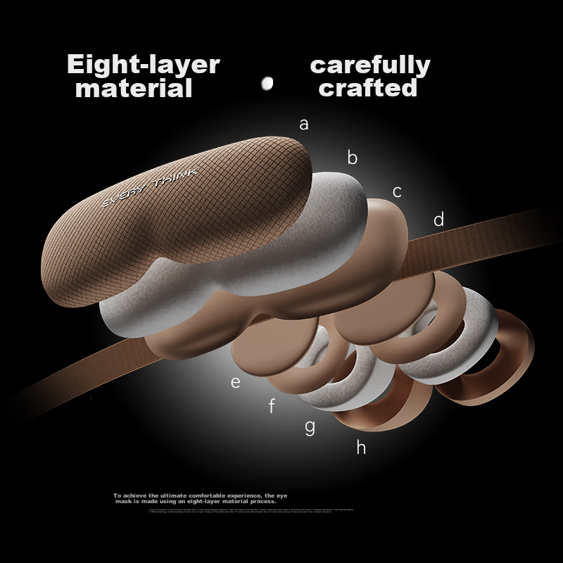 EVERYTHINK3D 3D Eye Mask, Light-Blocking, Adjustable, Comfortable for Sleeping,...