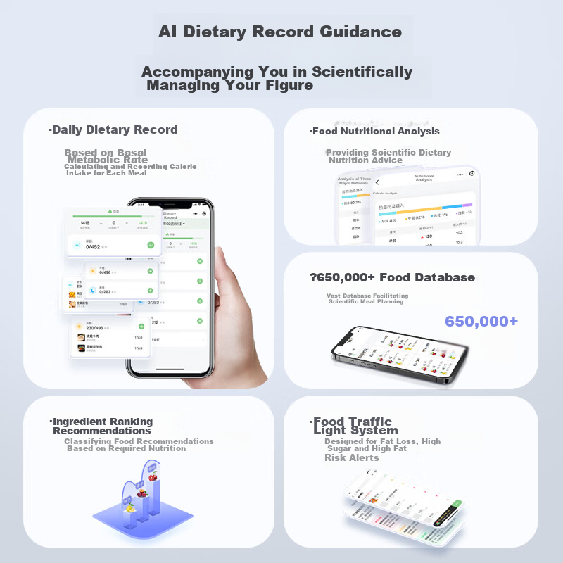 Bear Professional Smart Body Fat Scale, Weight Scale, Electronic Scale, Heart Ra...