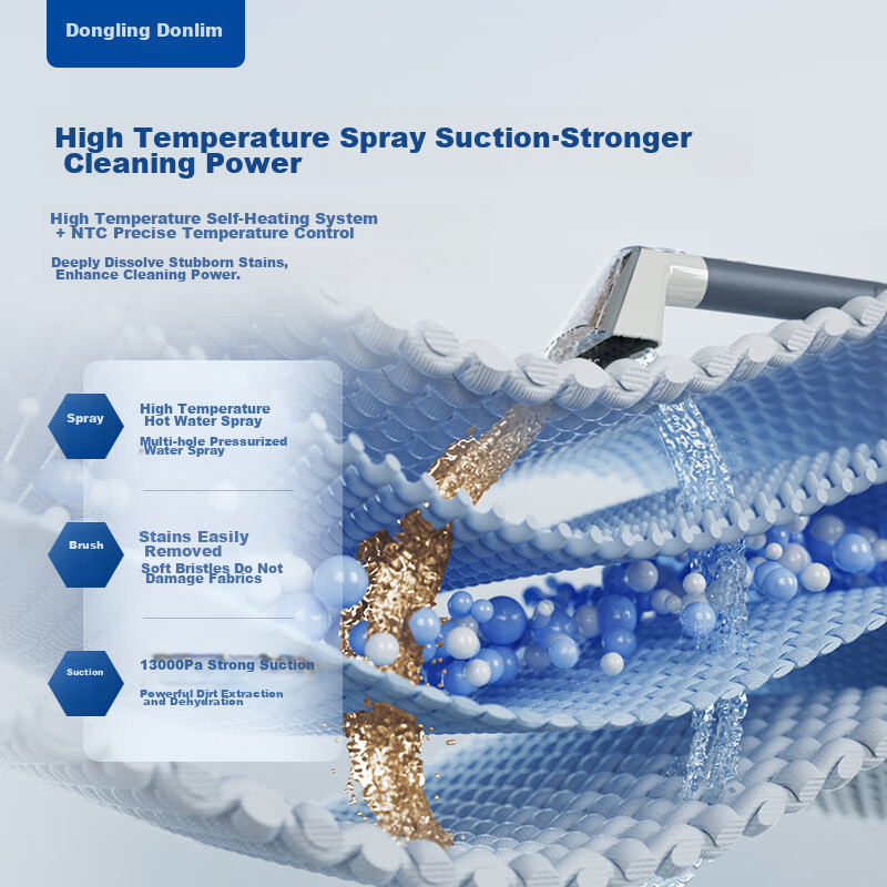 Donlim Fabric Cleaning Machine, Multi-Functional Steam Cleaner, All-In Steam Cle...